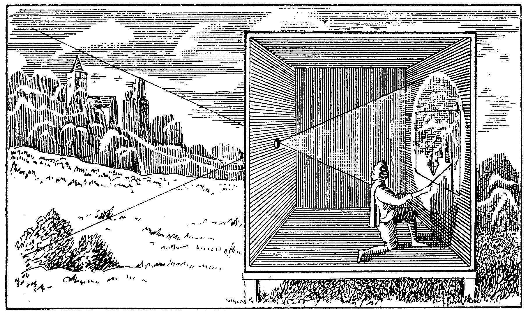Physics of the photographic camera obscura